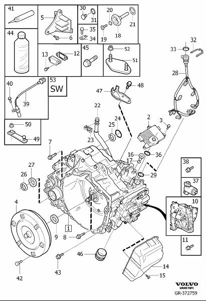 Le diagramme Boîte de vitesses automatique pour votre Volvo