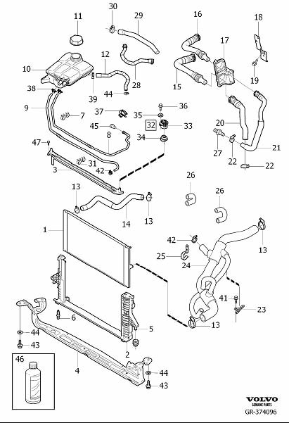 Diagram Radiator and connections for your Volvo