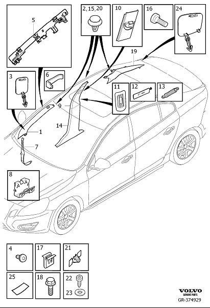 Diagram Panels for a, b, c, cd pillars for your 2020 Volvo V60 Cross Country   