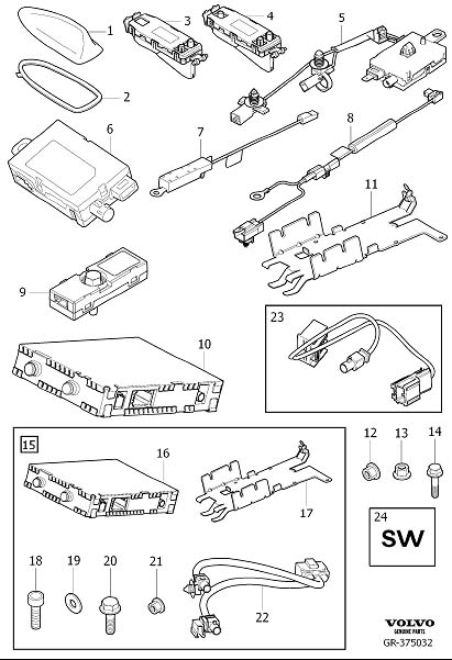 Diagram Antenna system for your 2024 Volvo XC60   