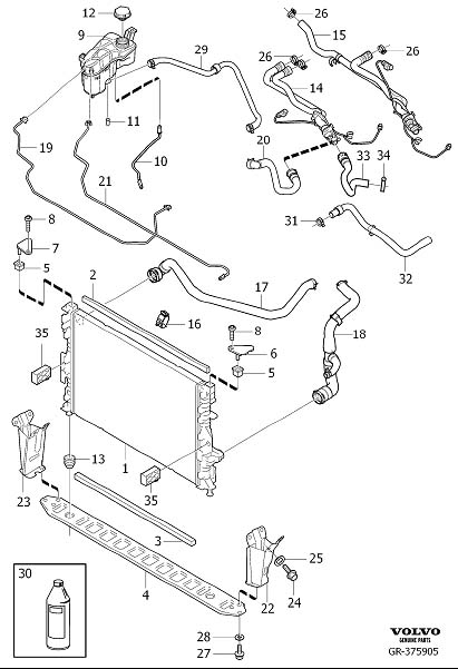 Diagram Radiator and connections for your 2023 Volvo V60 Cross Country   