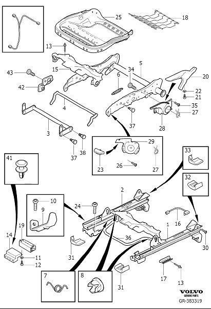 Diagram Supporting frame for seat, manually adjustable for your Volvo V70  