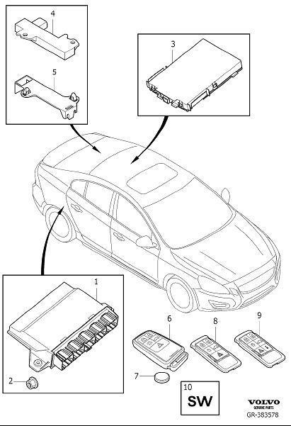 Diagram Remote control key system for your 2005 Volvo S60   