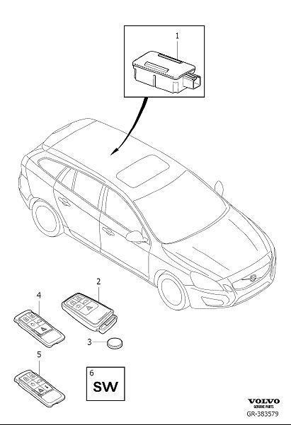 Diagram Remote control key system for your 2018 Volvo V60 Cross Country   