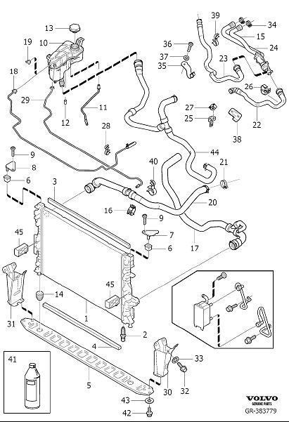 Diagram Radiator and connections for your 2022 Volvo XC60   