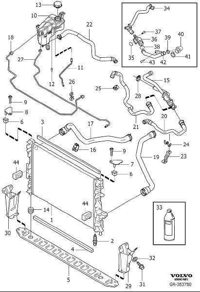 Diagram Radiator and connections for your 2021 Volvo XC60   