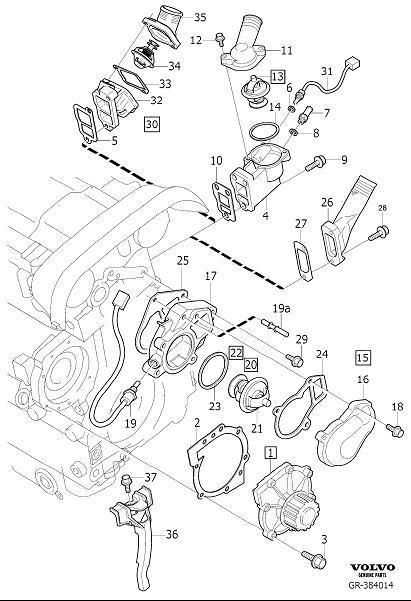 Diagram Coolant pump and thermostat for your 2024 Volvo XC60   