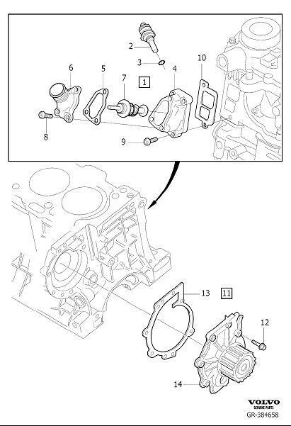 Diagram Coolant pump and thermostat for your 2024 Volvo XC60   