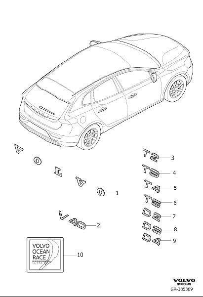 Diagram Emblems for your 2023 Volvo XC60   
