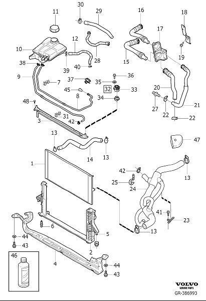 Diagram Radiator and connections for your 2022 Volvo V60 Cross Country   
