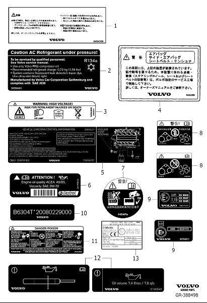 Diagram Decals engine compartment for your 2008 Volvo S60   