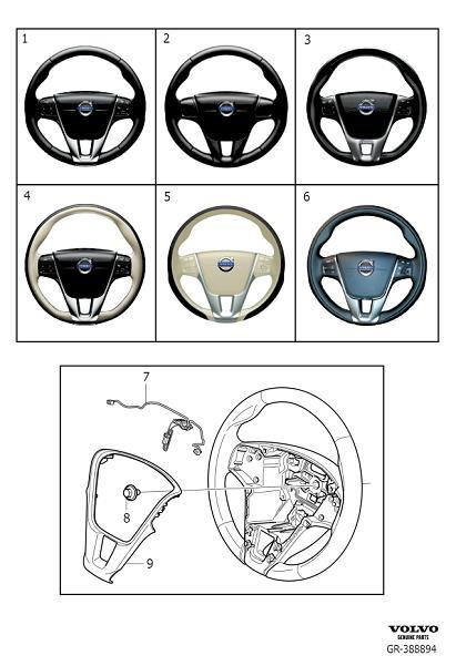Diagram Steering wheel, 3-spoke for your 2003 Volvo S60   