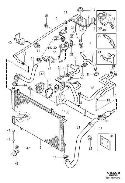 Diagram Cooling system for your 2002 Volvo S40   