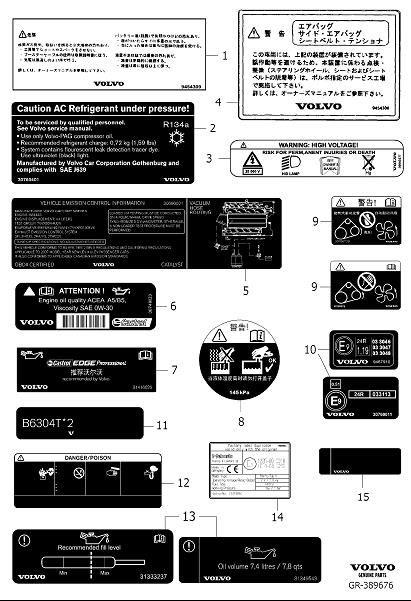 Diagram Decals engine compartment for your 2010 Volvo XC70   