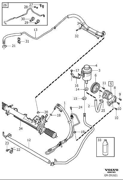 Le diagramme Equipement servo pour votre Volvo