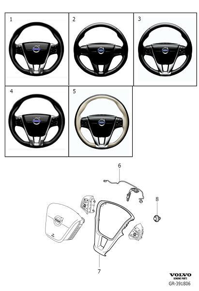 Diagram Steering wheel, 3-spoke for your Volvo S60  