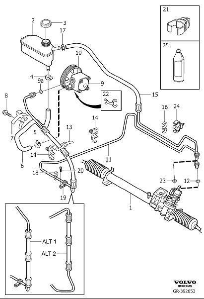 Diagram Pump, pump, servo steering for your 2003 Volvo V70   