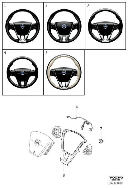 Diagram Steering wheel, 3-spoke for your 2024 Volvo V60 Cross Country   