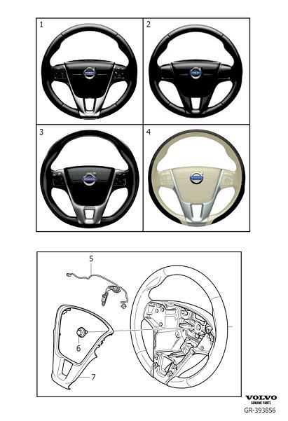 Diagram Steering wheel, 3-spoke for your 2021 Volvo V60 Cross Country   