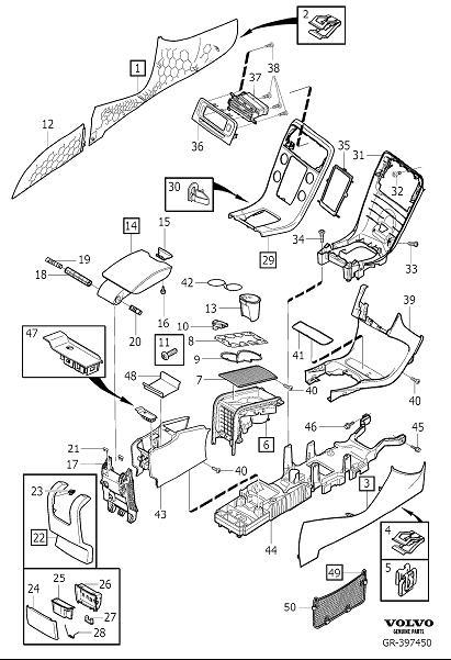 Diagram Transmission tunnel console for your 2001 Volvo S60   