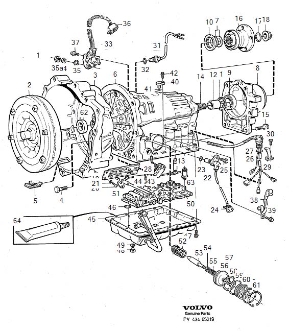 Diagram Automatic gearbox, automatic transmission for your Volvo