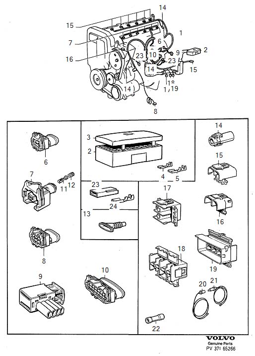 Diagram Connector for your Volvo