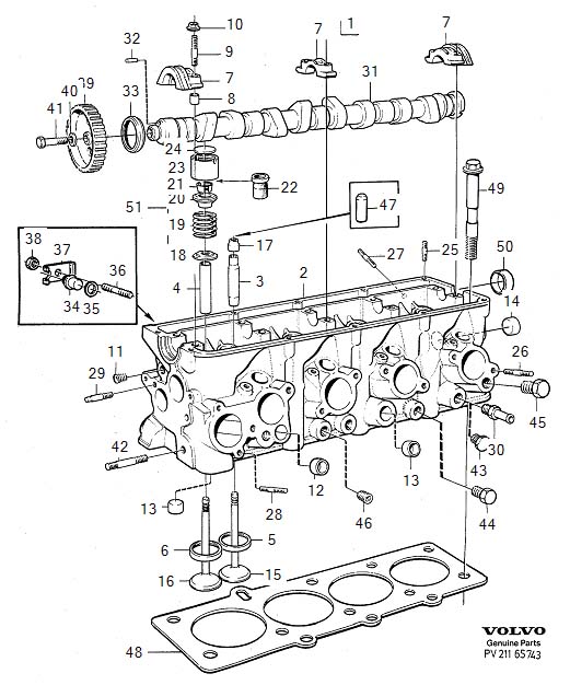 Diagram Cylinder head for your 2021 Volvo S90   