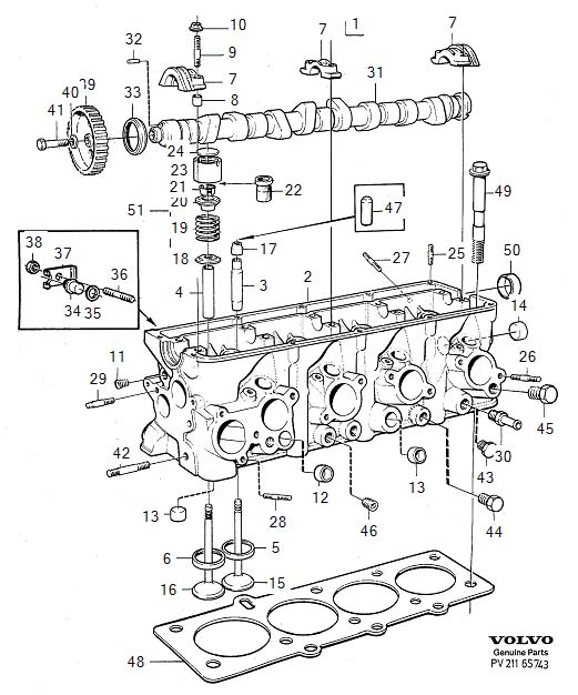 Diagram Cylinder head for your 2020 Volvo S90   