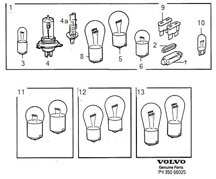 Diagram Bulb kit for your 2023 Volvo V60 Cross Country   