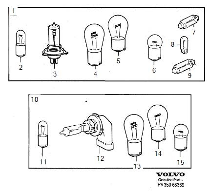 Diagram Bulb kit for your Volvo S90  