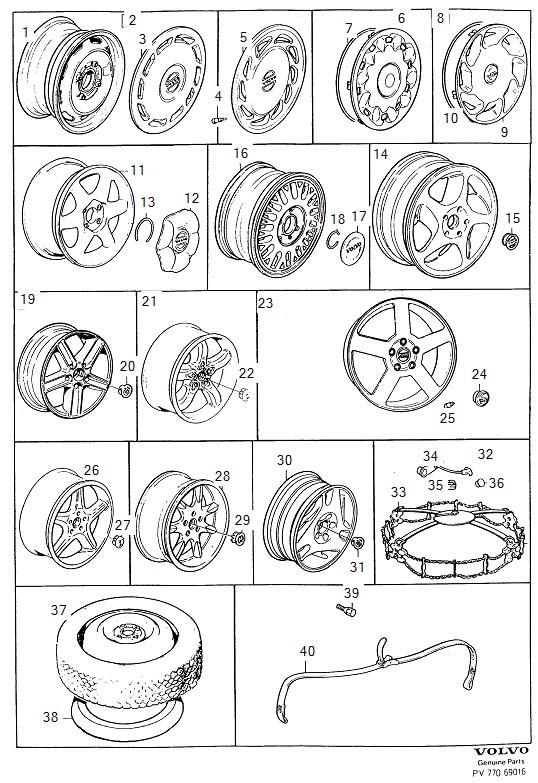 Diagram Wheel equipment for your 2023 Volvo S60   