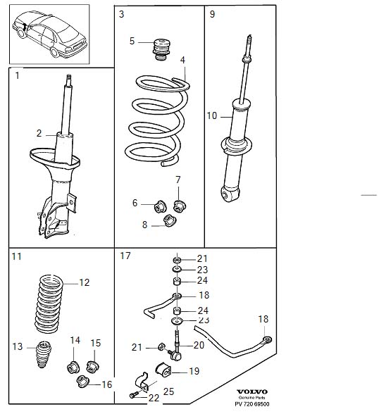 Diagram Stabilizer kit for your 2000 Volvo V70   