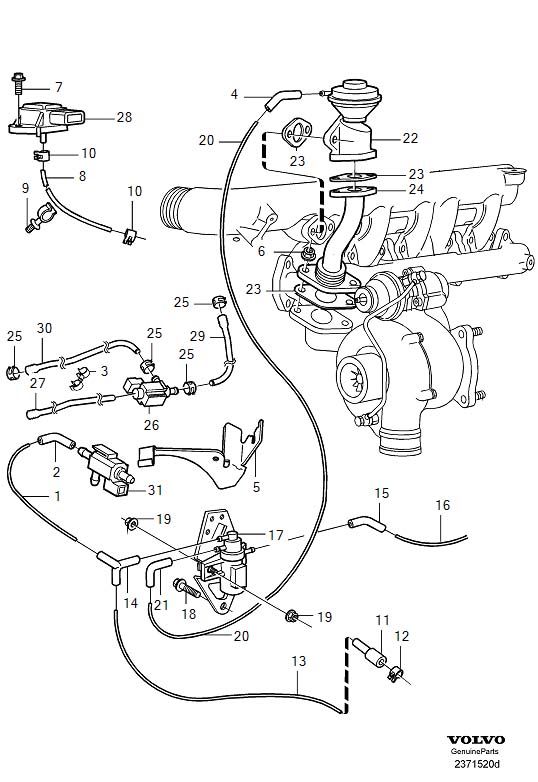 Le diagramme Système d'épuration des gaz d'échappement pour votre Volvo