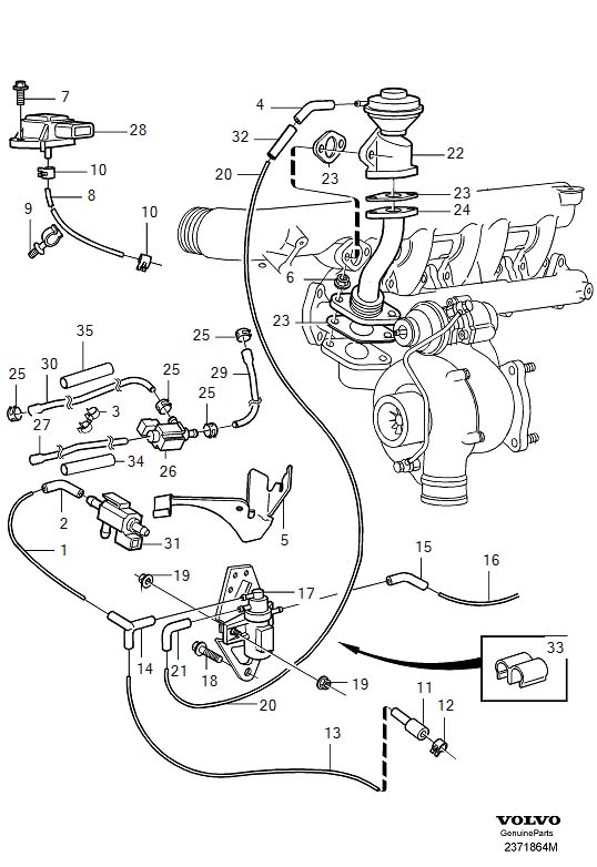 Le diagramme Système d'épuration des gaz d'échappement pour votre Volvo