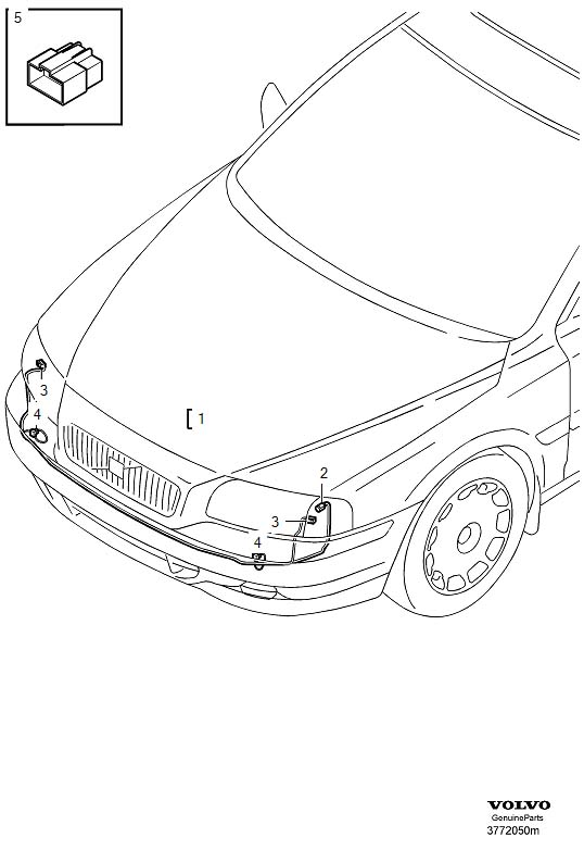 Diagram Cable harness for your Volvo S60  