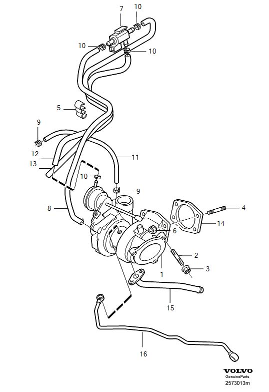 Diagram Turbocharger for your Volvo S60  