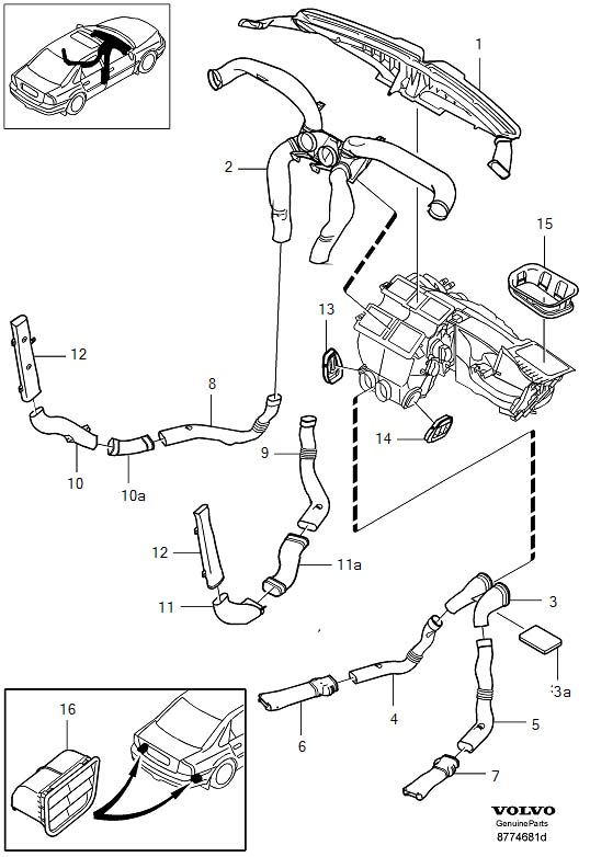 Diagram Heater system, Heater for your Volvo