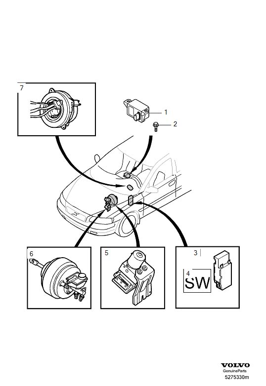 Diagram System overview, overview for your 2000 Volvo V70   