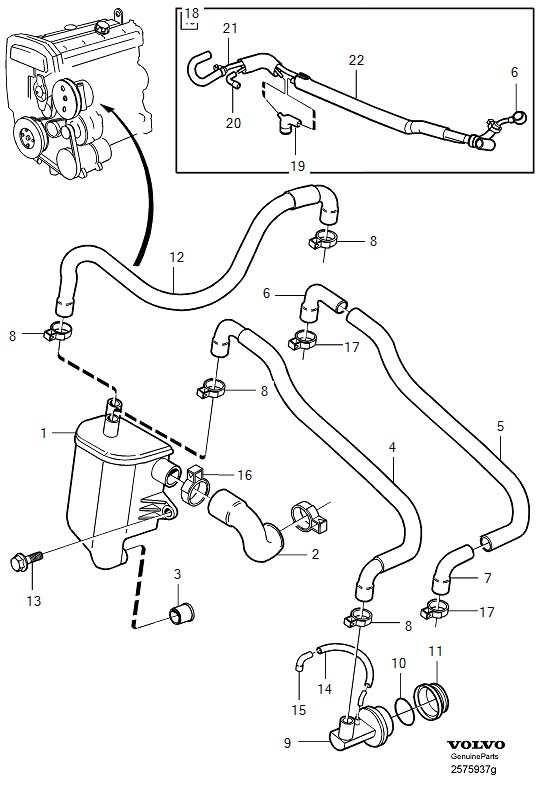 Diagram Crankcase ventilation for your Volvo S60 Cross Country  