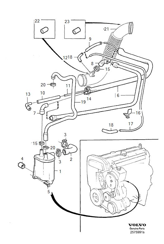 Diagram Crankcase ventilation for your 2023 Volvo XC60   