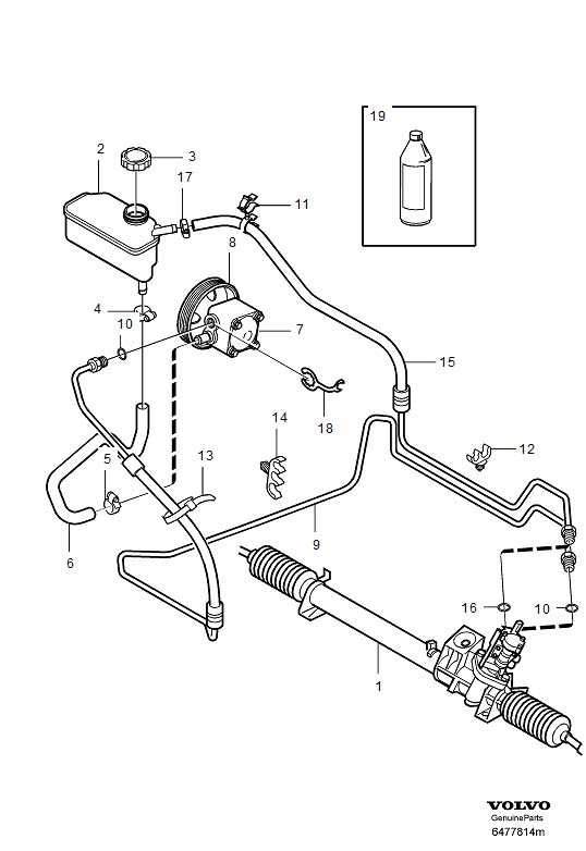 Diagram Pump for your 2018 Volvo XC60   