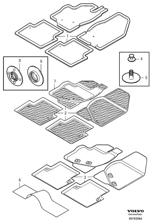 Diagram Insert mat for your Volvo S60 Cross Country  