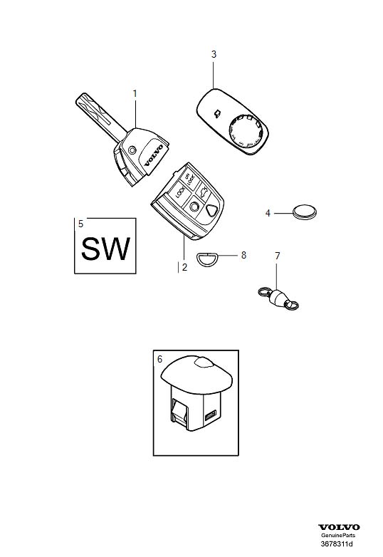 Diagram Kir key. (kir = key integrated remote) for your Volvo S60  