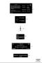 Diagram Decals engine compartment for your 2020 Volvo XC90