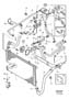 Diagram Cooling system 4cyl turbo for your 2001 Volvo V40 2.0l 4 cylinder Turbo