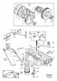 Diagram Lubricating system 5-Cylinder for your 1995 Volvo