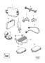 Diagram Parking assistance for your 2012 Volvo C30