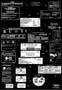 Diagram Decals engine compartment for your Volvo C30