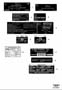Diagram Decals engine compartment for your Volvo C30
