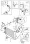 Diagram Air conditioning for your Volvo 260